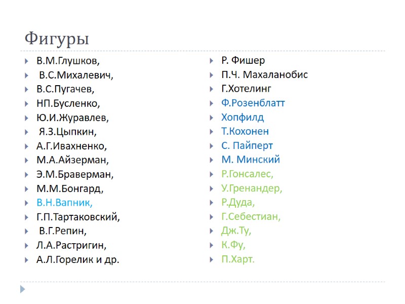 Фигуры В.М.Глушков,  В.С.Михалевич,  В.С.Пугачев,  НП.Бусленко,  Ю.И.Журавлев,  Я.З.Цыпкин,  А.Г.Ивахненко,